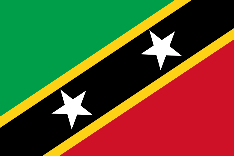 Saint Kitts and Nevis  Toll Free and DID Phone Number,Connceting Sip Gateway-Ippbx-Ipphone-Voice Sof